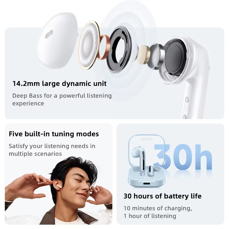 imgi_427_Hcc39ea5a87d94e95a9a2500a7056f6efe Redmi Buds 6 Active Semi-in-ear TWS Earbuds - Image 5