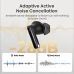 HAYLOU HQ5 28dB ANC TWS Earbuds - Image 2